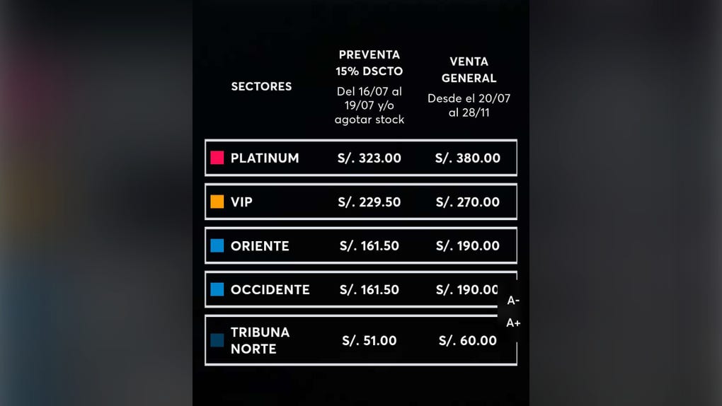 Precios de las entradas