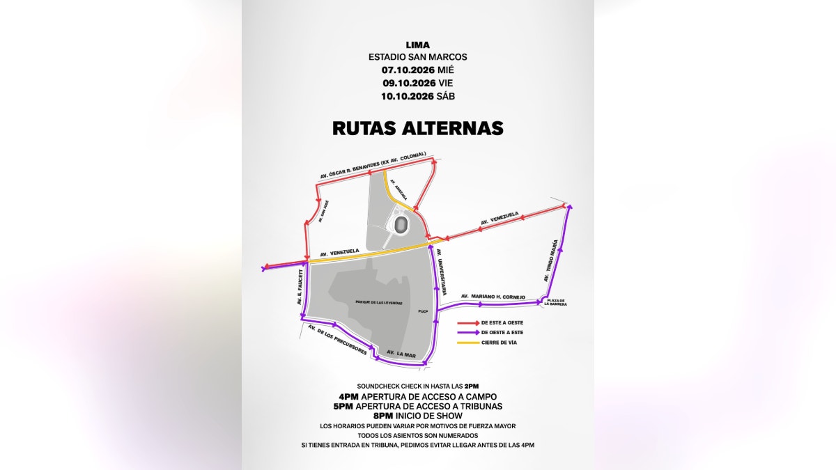 Estos son las entradas y accesos y a tener en cuenta