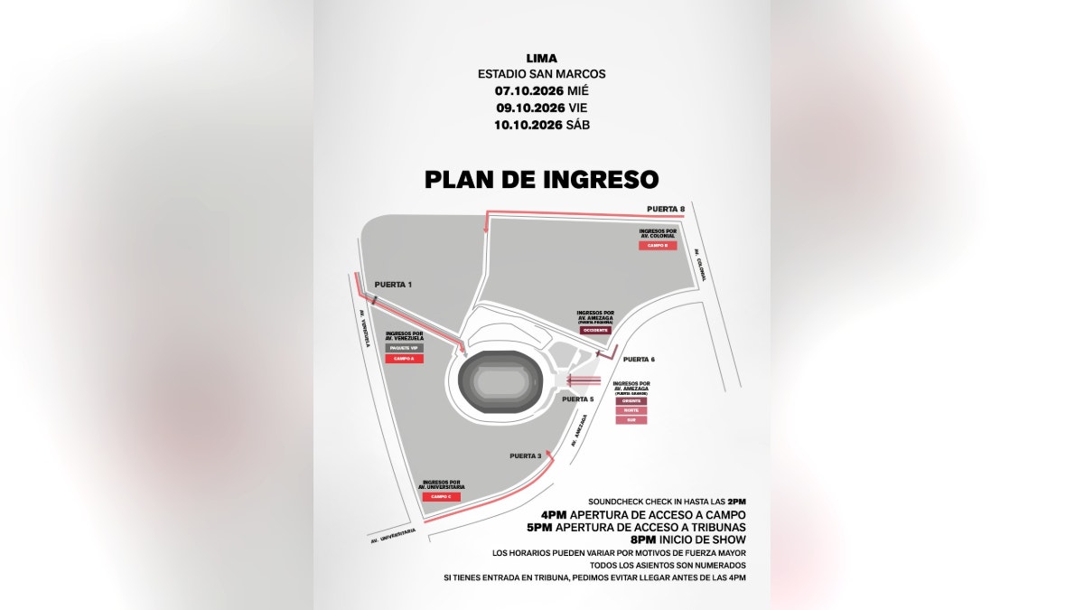 Estos son las entradas y accesos y a tener en cuenta
