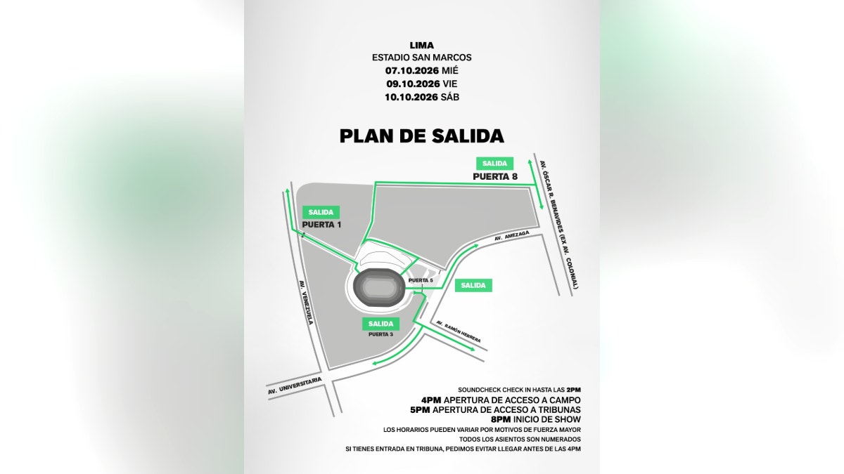 Estos son las entradas y accesos y a tener en cuenta